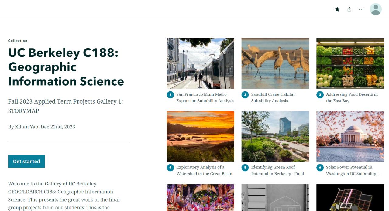 UC Berkeley C188 Student Projects Gallery 1